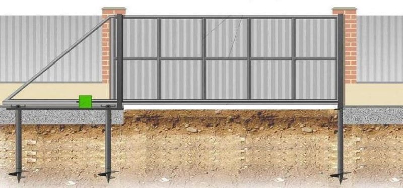 fundament-pod-otkatnye-vorota-3.jpg fundament-pod-otkatnye-vorota-3.jpg